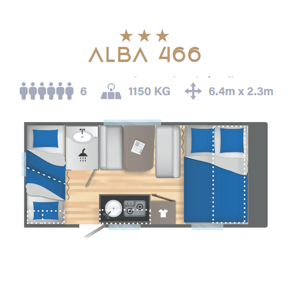 Caravelair Alba 466 lakókocsi